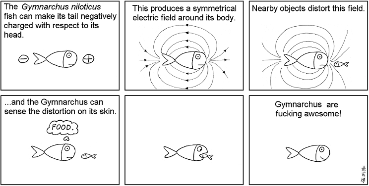 Abstruse Goose 6.3.2010