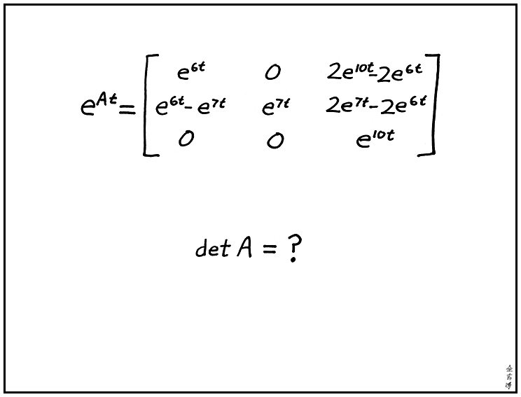 Abstruse Goose 20.3.2010