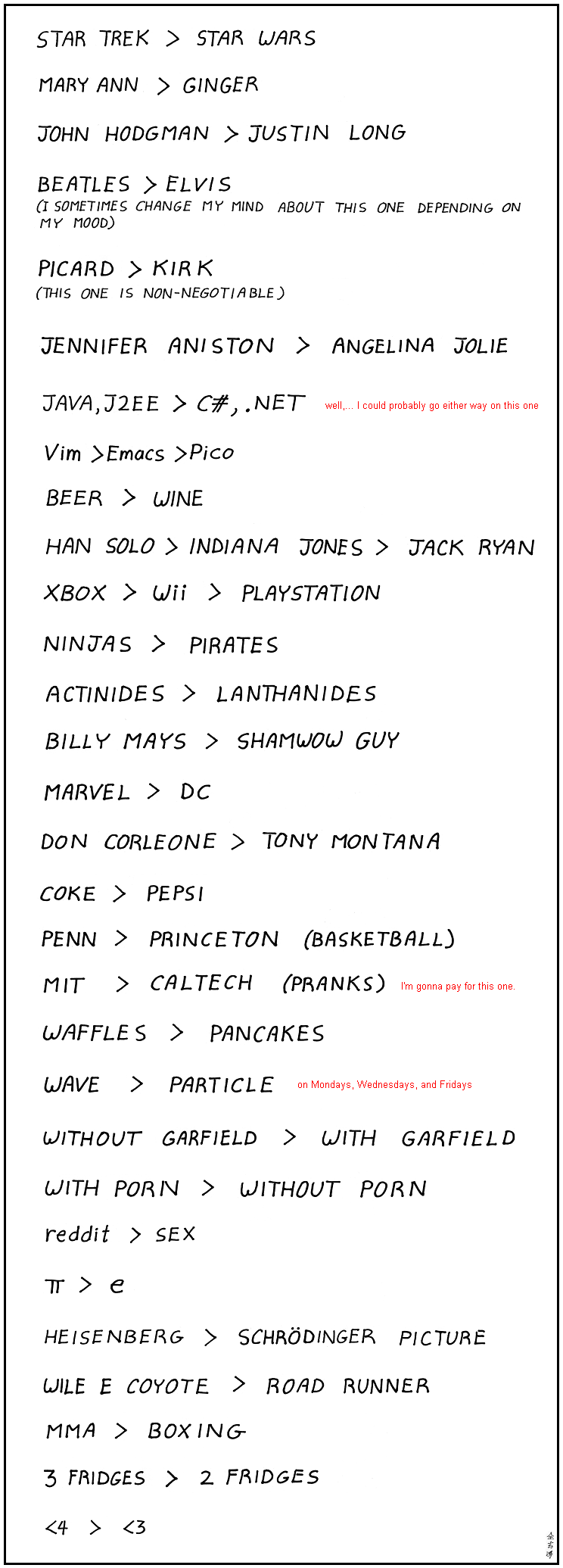 Abstruse Goose 31.3.2010