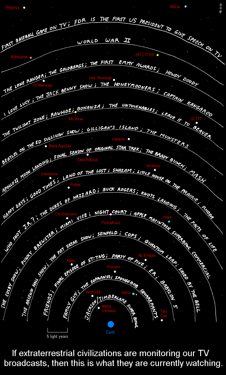 Abstruse Goose 13.4.2010