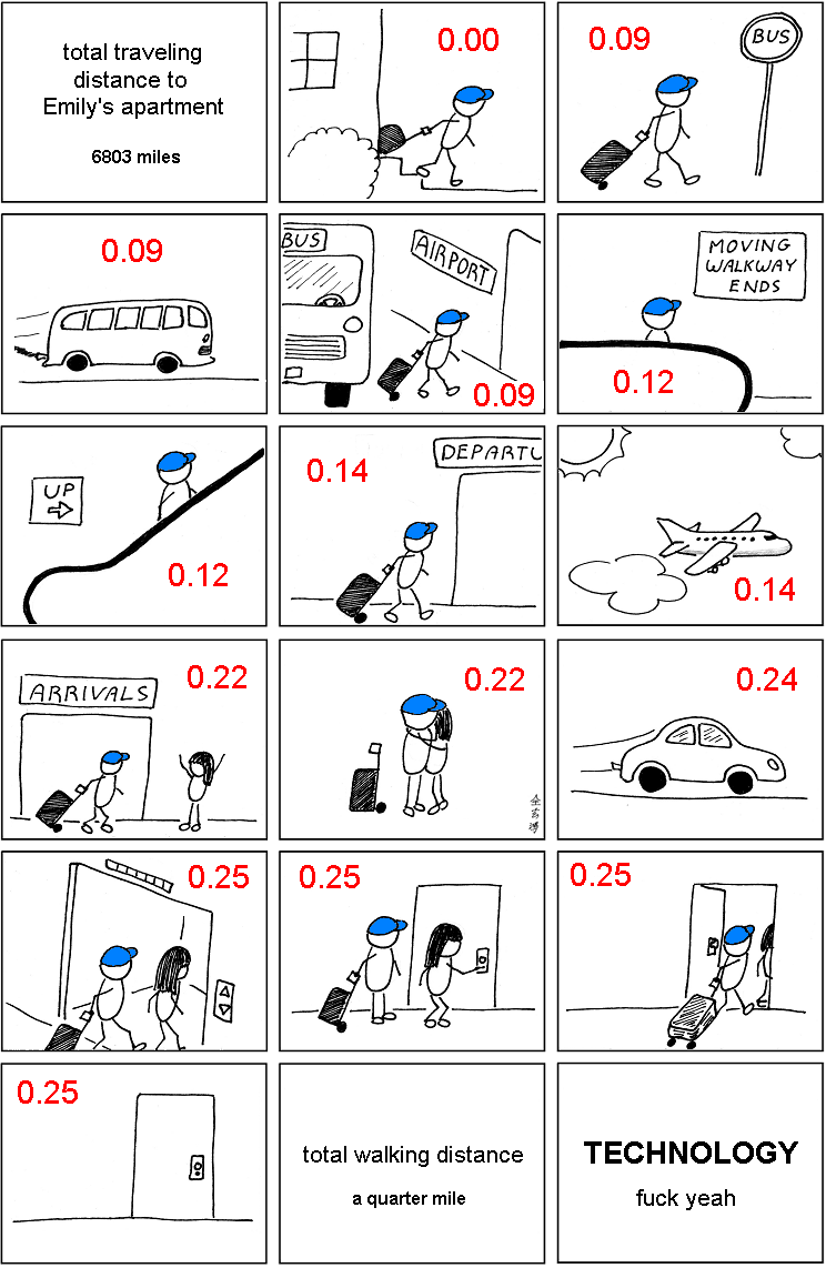 Abstruse Goose 20.4.2010