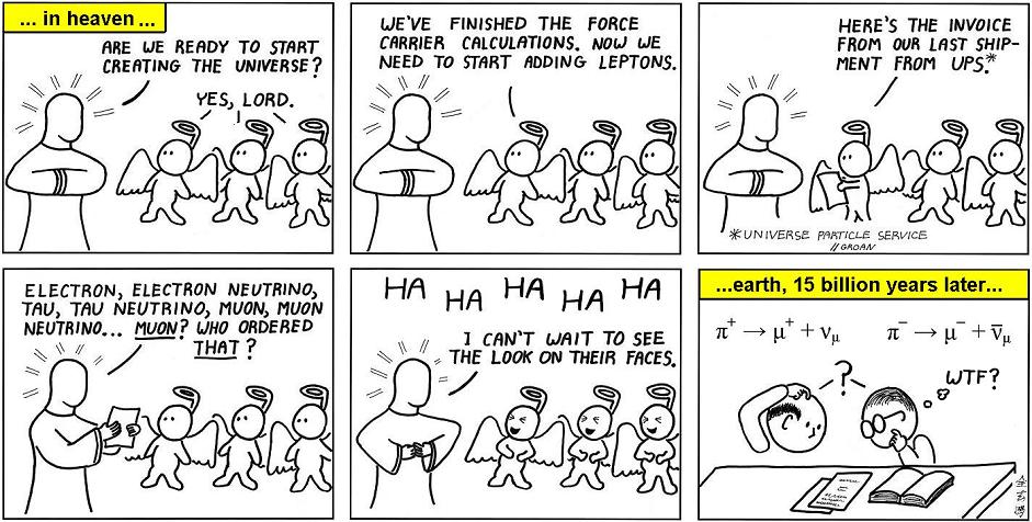 Abstruse Goose 19.11.2009