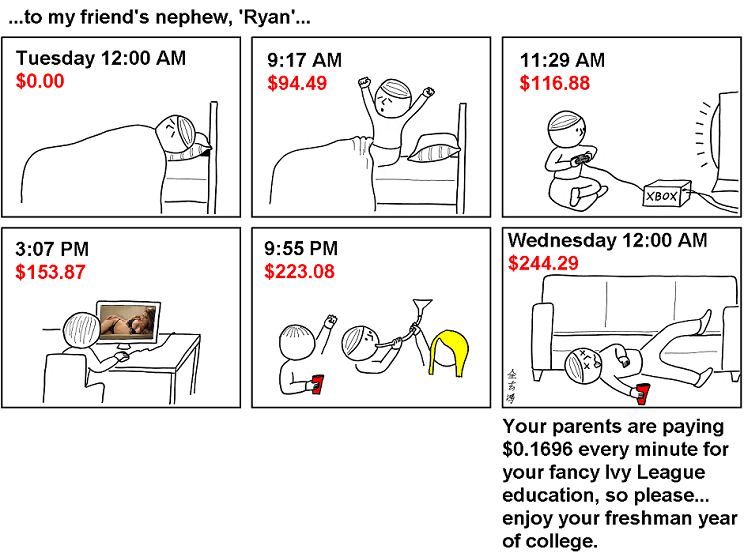 Abstruse Goose 30.4.2010