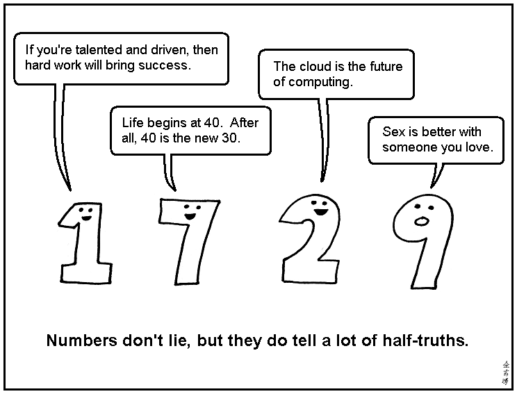 Abstruse Goose 14.5.2010