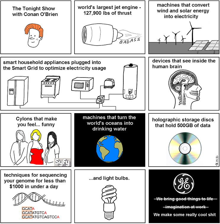 Abstruse Goose 15.5.2010