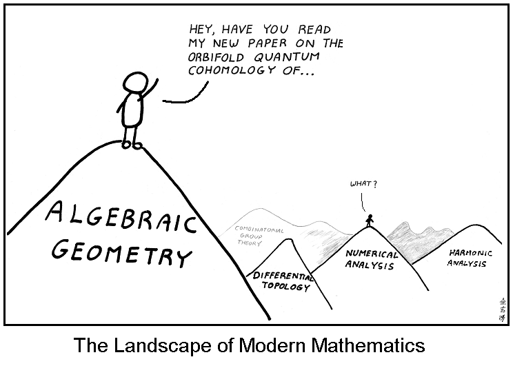 Abstruse Goose 31.5.2010