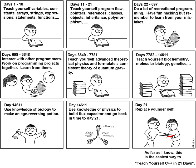 Abstruse Goose 8.7.2010