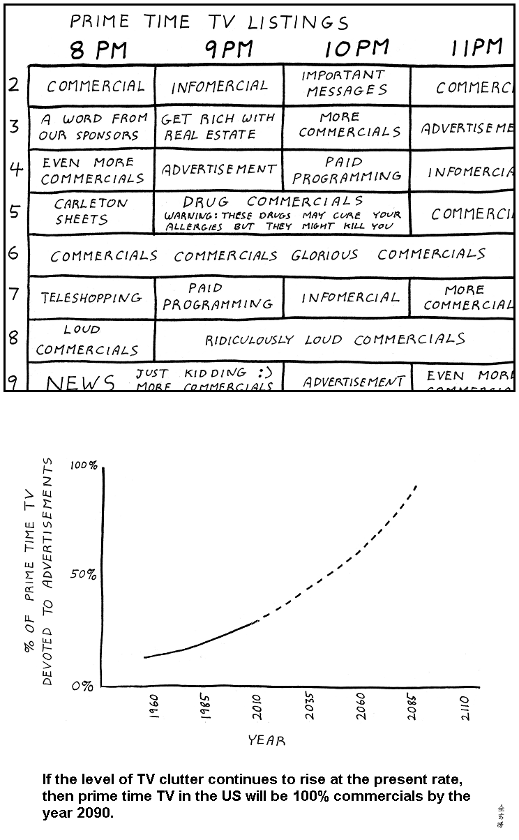 Abstruse Goose 25.7.2010