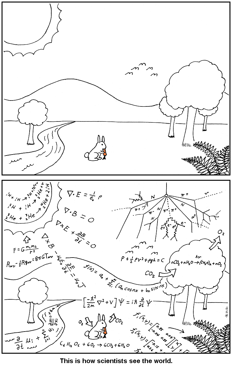 Abstruse Goose 3.8.2010