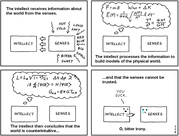 Abstruse Goose 4.8.2010