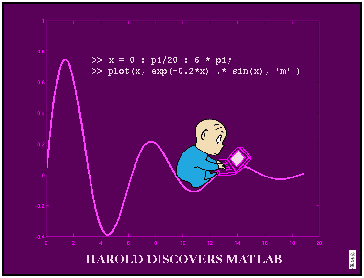 Abstruse Goose 16.8.2010