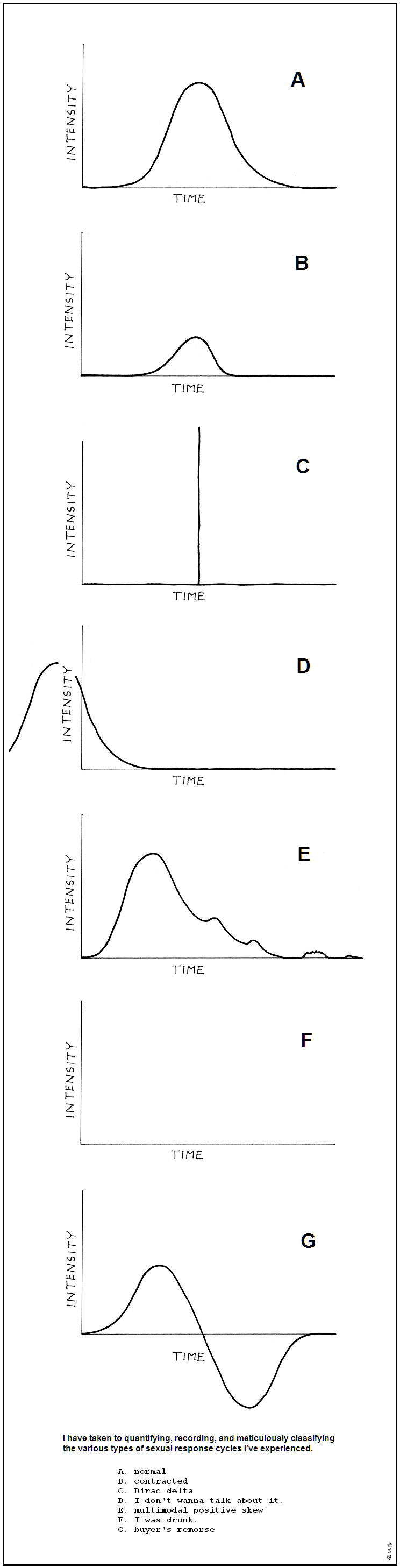 Abstruse Goose 31.8.2010