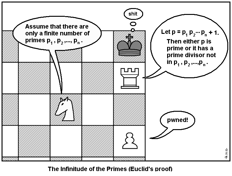 Abstruse Goose 18.10.2010