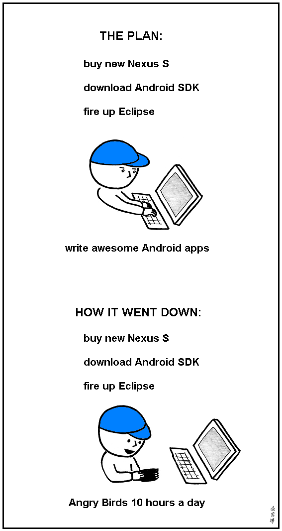 Abstruse Goose 28.12.2010