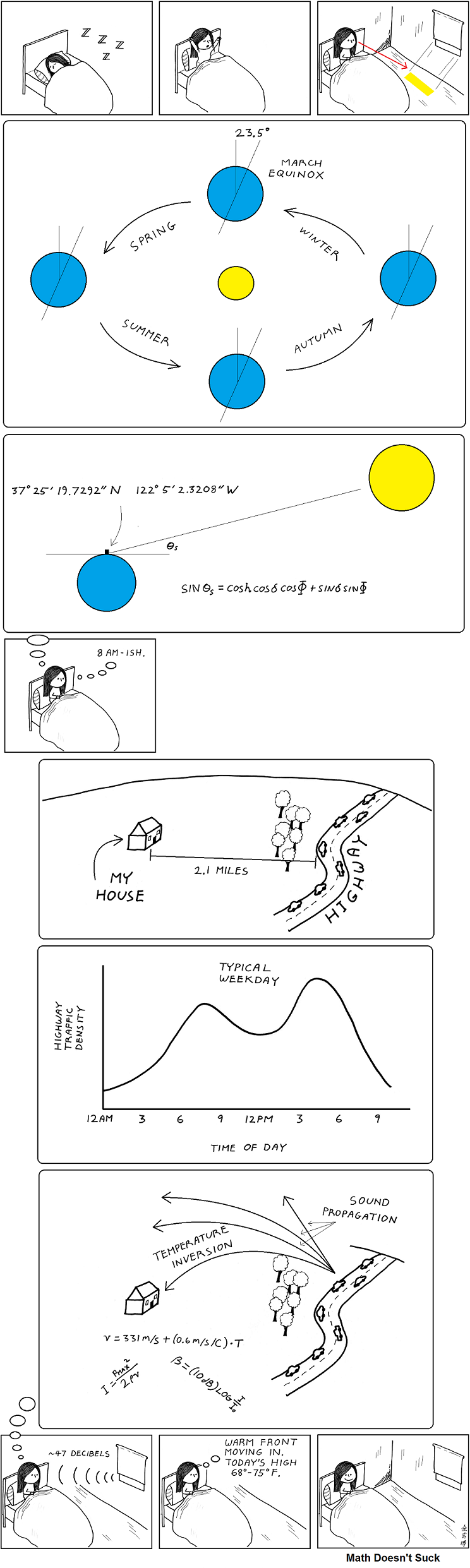 Abstruse Goose 28.3.2011