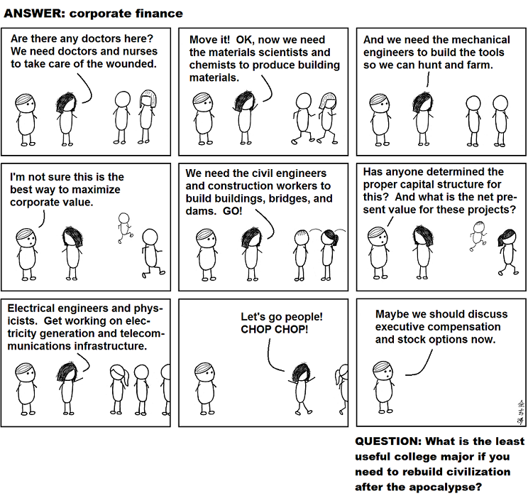 Abstruse Goose 12.5.2011