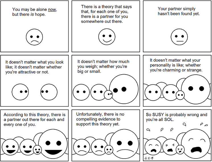 Abstruse Goose 31.5.2011