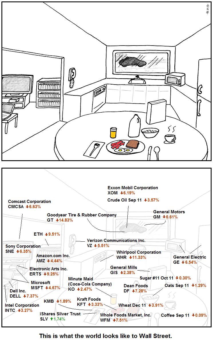 Abstruse Goose 9.8.2011