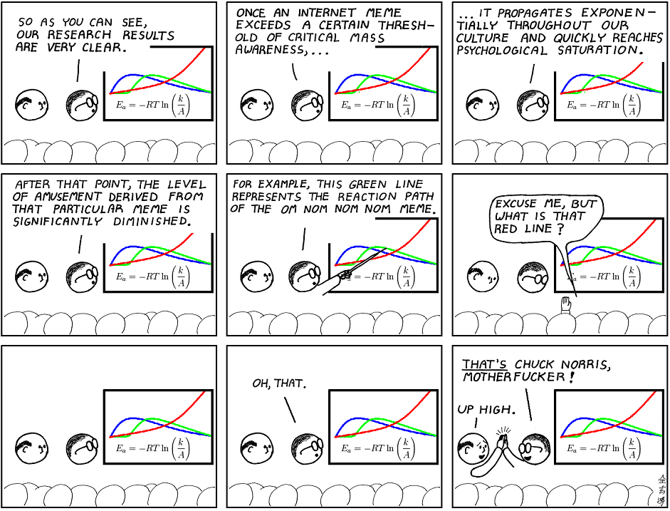 Abstruse Goose 10.12.2009