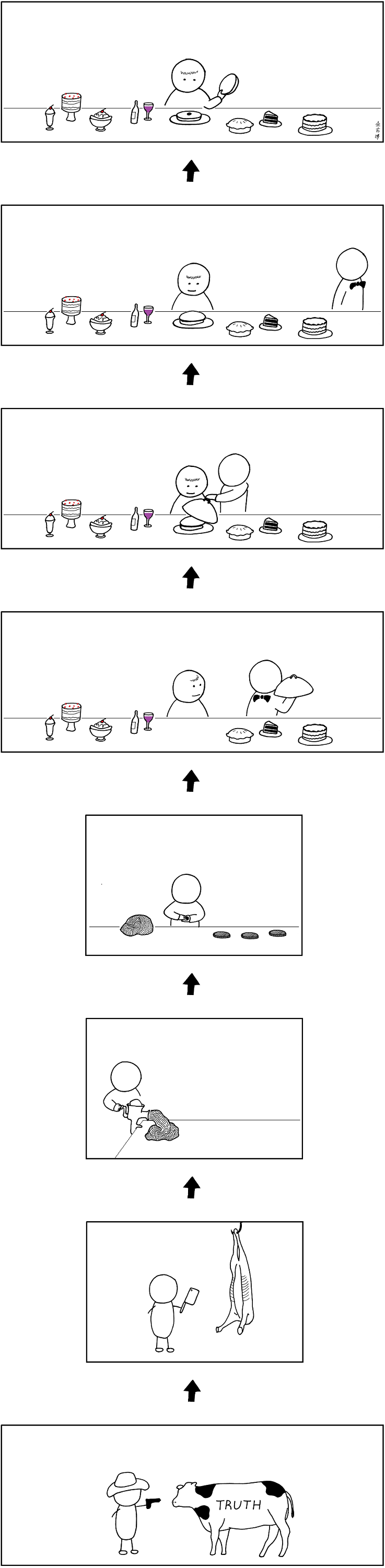 Abstruse Goose 17.11.2011