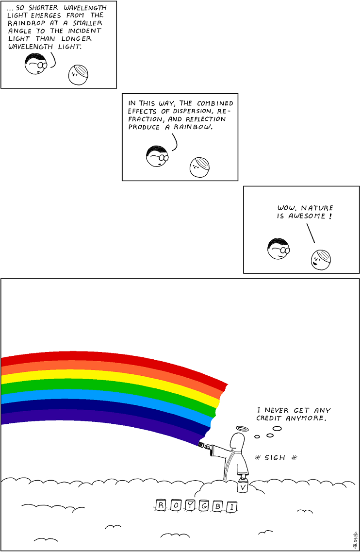 Abstruse Goose 7.3.2012