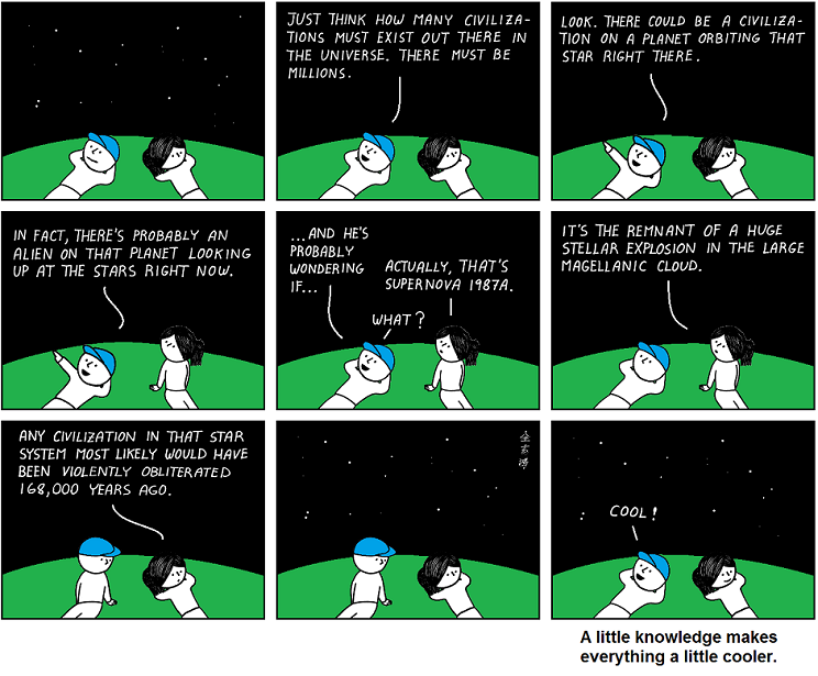 Abstruse Goose 5.4.2012