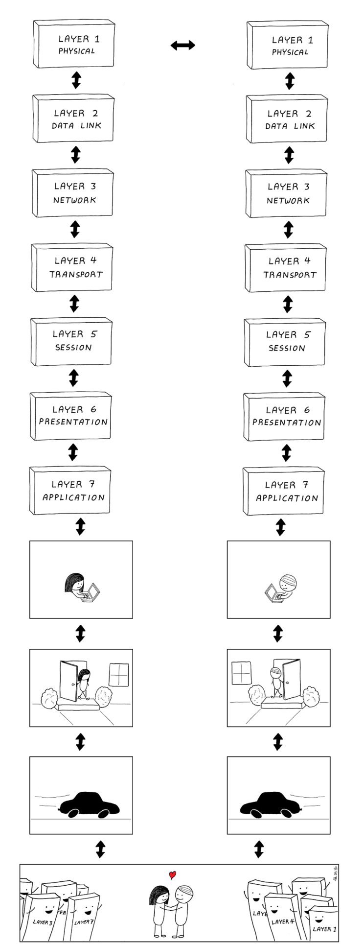 Abstruse Goose 21.6.2012