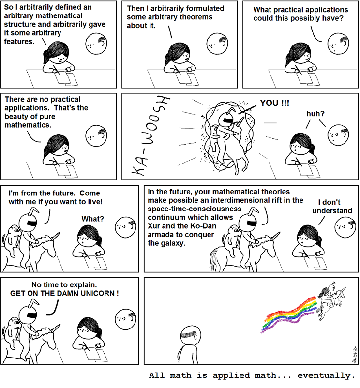 Abstruse Goose 13.3.2013