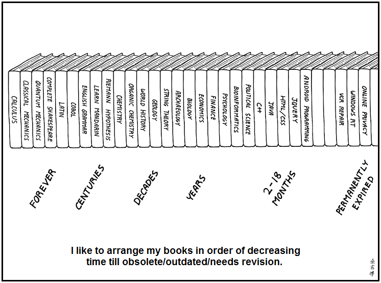 Abstruse Goose 15.8.2013