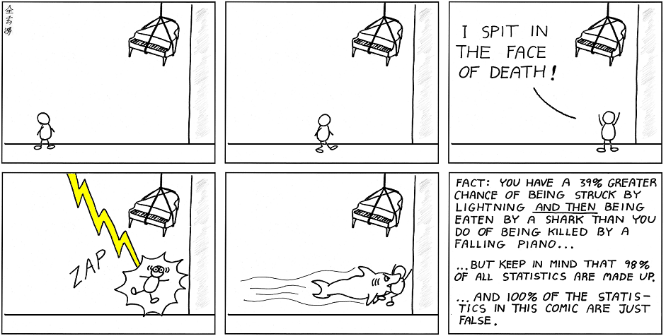 Abstruse Goose 25.12.2009