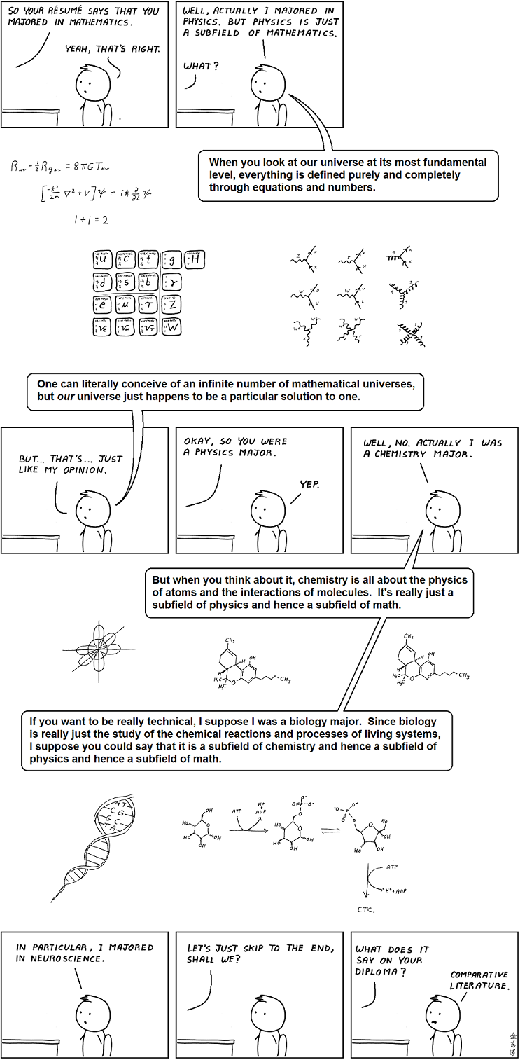 Abstruse Goose 15.11.2013