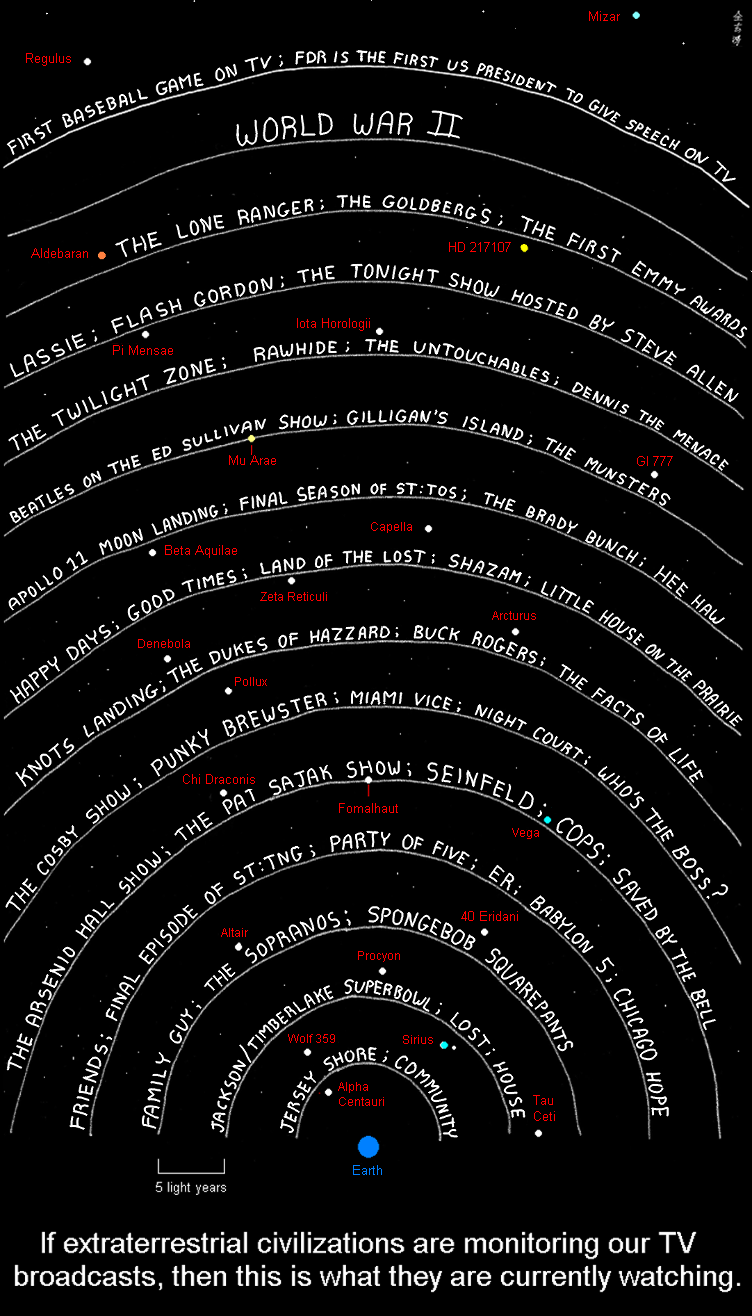 Abstruse Goose 8.5.2014