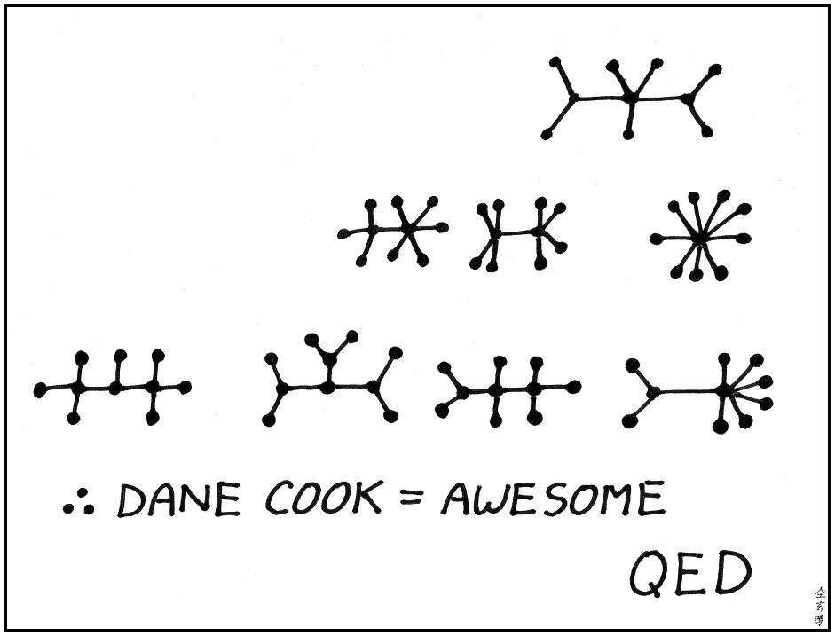 Abstruse Goose 29.12.2009