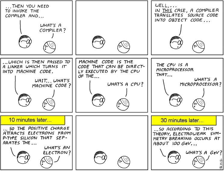 Abstruse Goose 7.2.2010