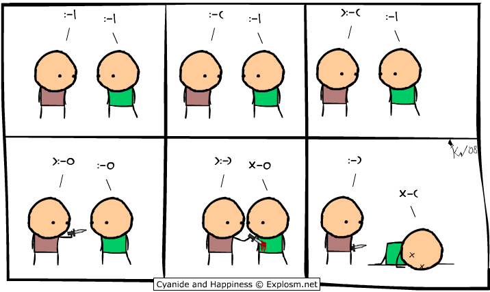 Cyanide & Happiness 15.5.2008