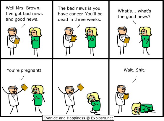 Cyanide & Happiness 3.6.2008