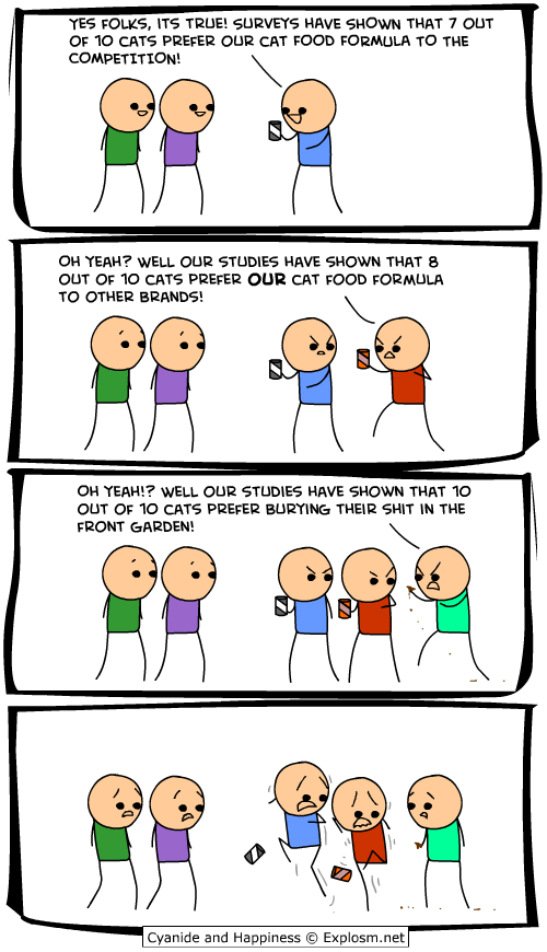 Cyanide & Happiness 15.7.2009