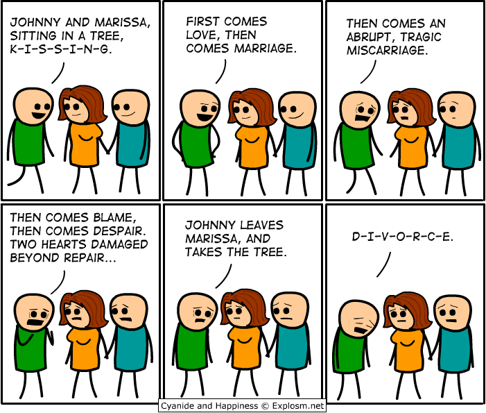 Cyanide & Happiness 14.8.2009