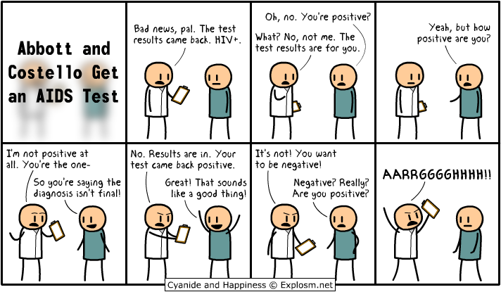 Cyanide & Happiness 25.3.2010