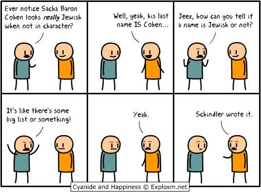 Cyanide & Happiness 17.4.2012