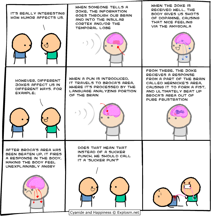 Cyanide & Happiness 28.12.2012