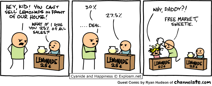 Cyanide & Happiness 0.0.0