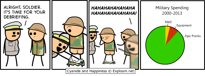 Cyanide & Happiness 4.11.2014