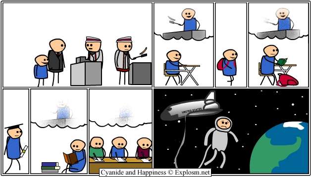 Cyanide & Happiness 11.3.2006