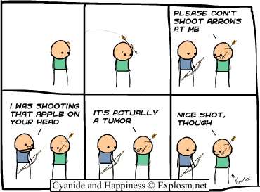 Cyanide & Happiness 28.5.2006