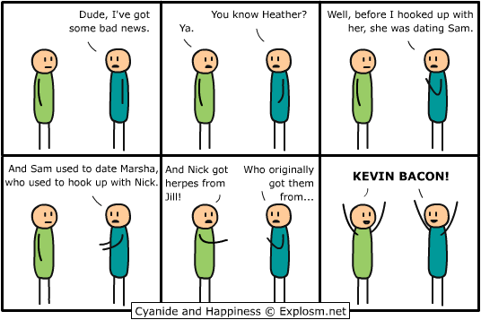 Cyanide & Happiness 15.10.2006