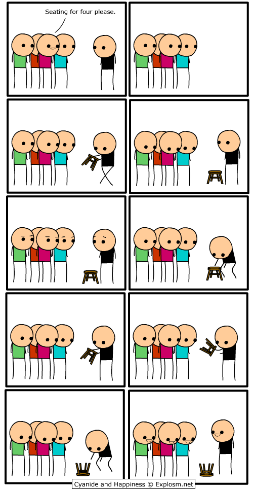 Cyanide & Happiness 16.5.2007