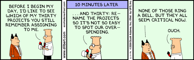 Dilbert 22.6.2006