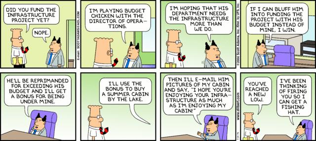 Dilbert 30.7.2006