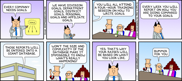 Dilbert 11.3.2007